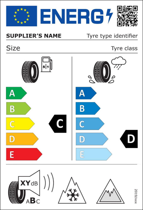 EU Tyre Label Explained Fulda